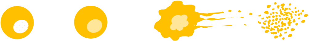 HemostOD Technology Process - 4 Steps Visual Diagram